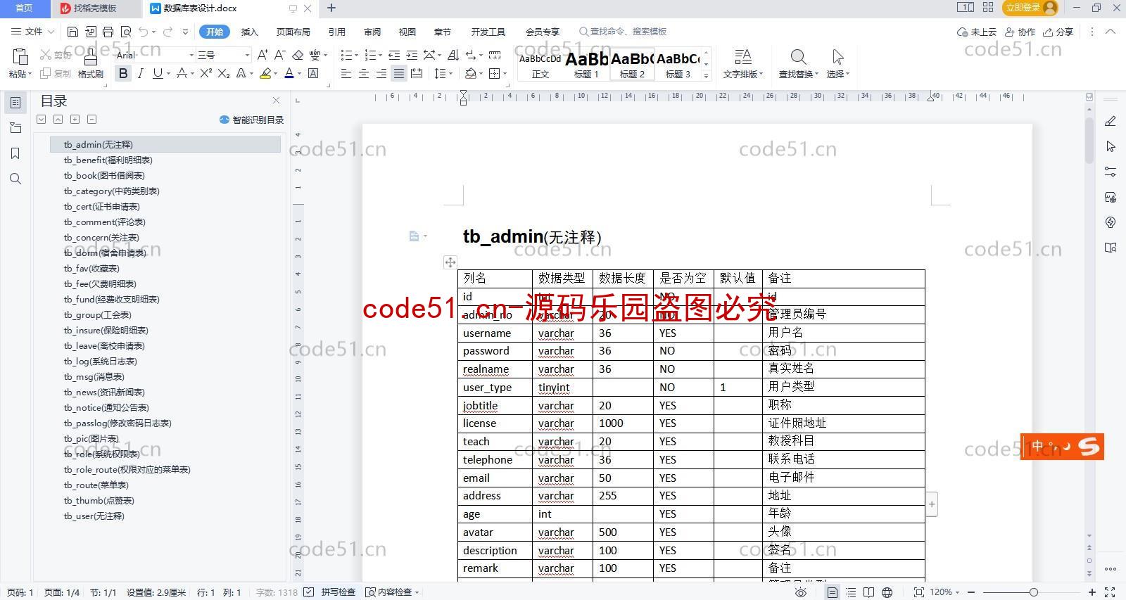 基于SpringBoot+SSM+MySQL+Vue的大学毕业管理系统(附论文)